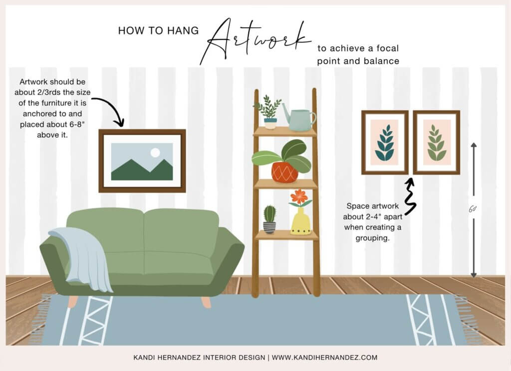 how to hang artwork